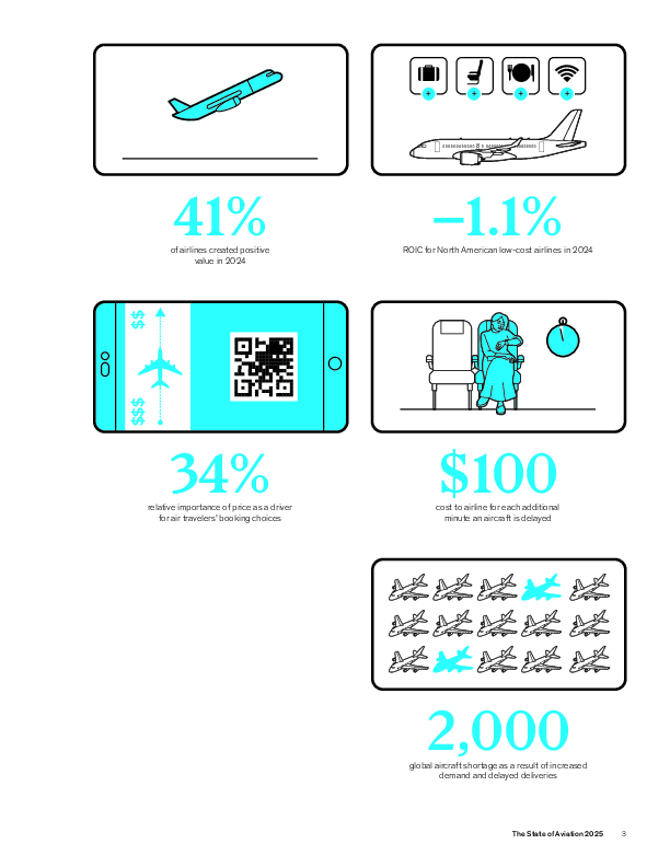 航空2025(英)